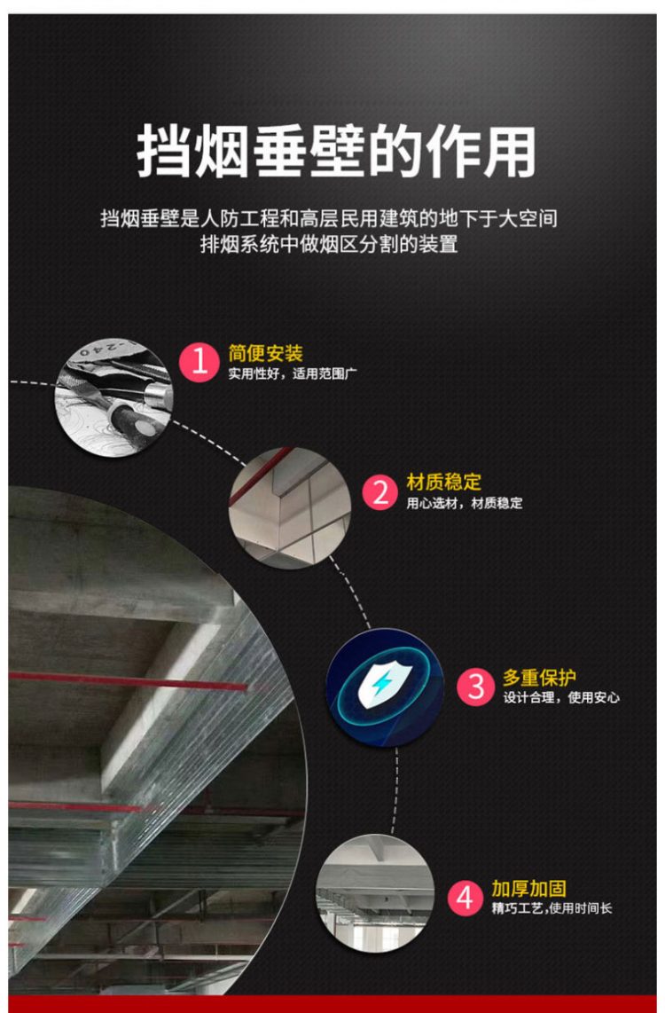 翻板複合鋼質擋煙垂壁作用 翻板複合鋼質擋煙垂壁作用